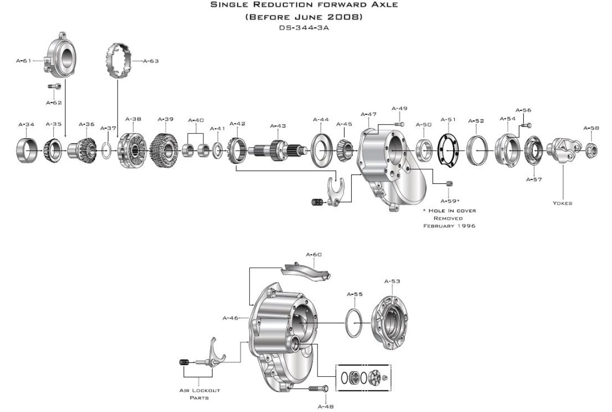 Single Reduction Forward Axle (Before June 2008) DS404(P)2A & DS404